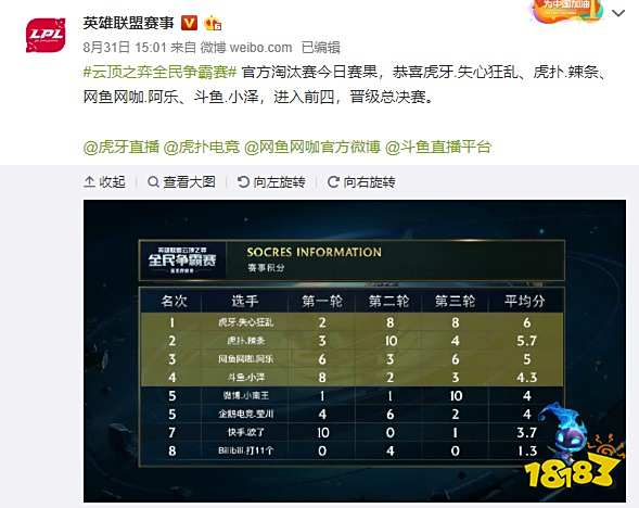场面对类似 场面对类似
