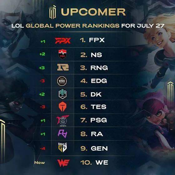 打造堅韌的 打造堅韌的