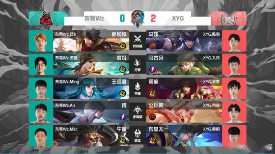 有能力突破 有能力突破